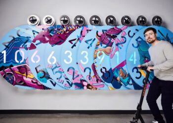 How MrBeast’s Charitable Mission Transformed Lives Building 100 Wells in Africa